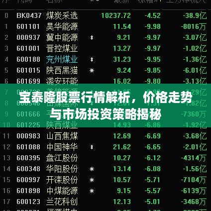 宝泰隆股票行情解析，价格走势与市场投资策略揭秘