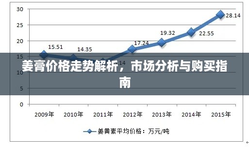 森久 第2页