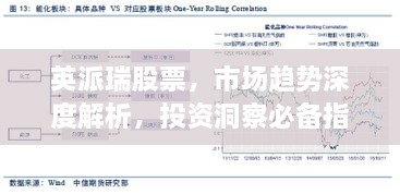 英派瑞股票，市场趋势深度解析，投资洞察必备指南