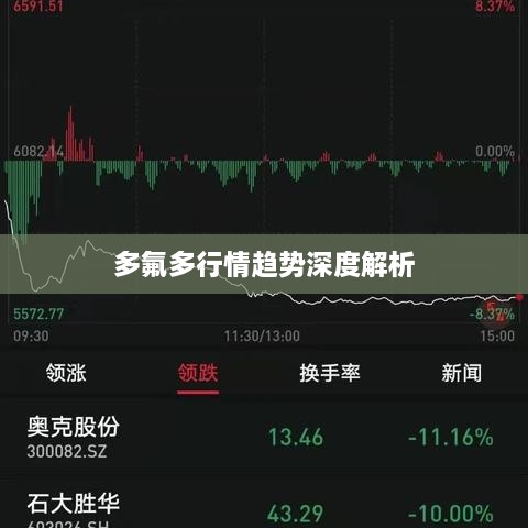 省吃细用 第2页