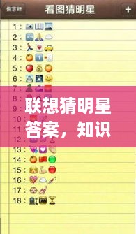 联想猜明星答案，知识与趣味的极致碰撞！