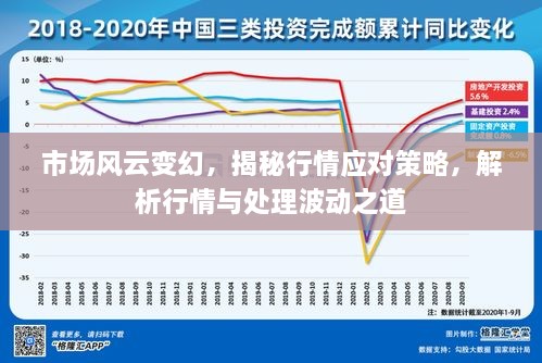 急就章 第2页
