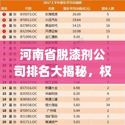 反朴归真 第2页