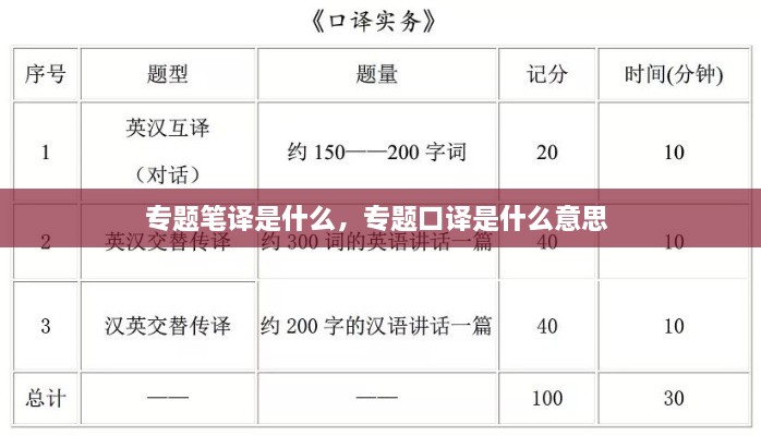 纲举目张 第2页