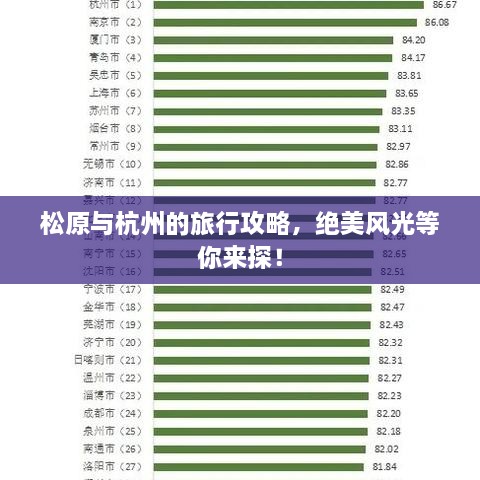 松原与杭州的旅行攻略，绝美风光等你来探！