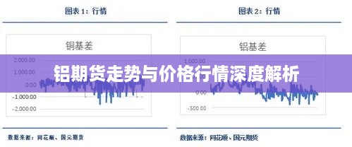 铝期货走势与价格行情深度解析