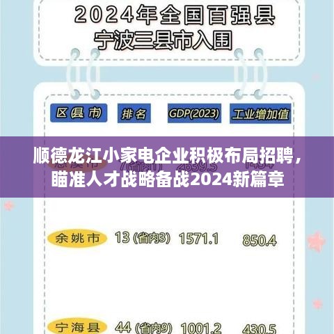 顺德龙江小家电企业积极布局招聘，瞄准人才战略备战2025新篇章