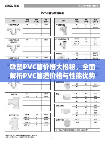 联塑PVC管价格大揭秘，全面解析PVC管道价格与性能优势！