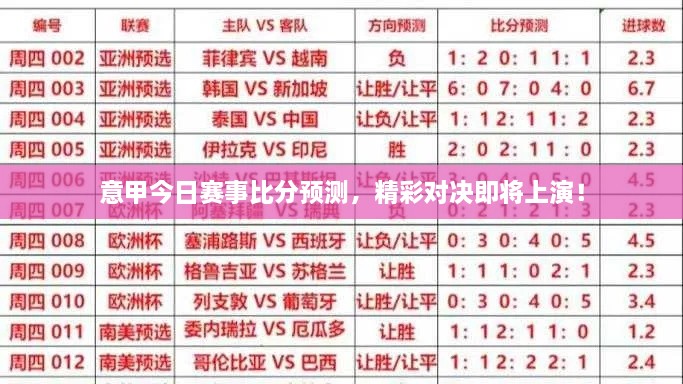 意甲今日赛事比分预测，精彩对决即将上演！