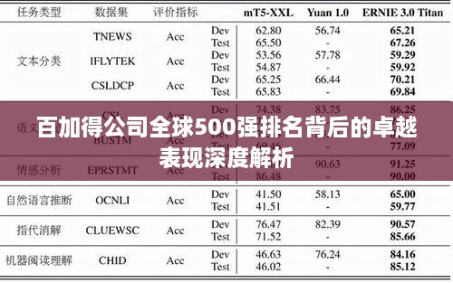 艰苦朴素 第2页