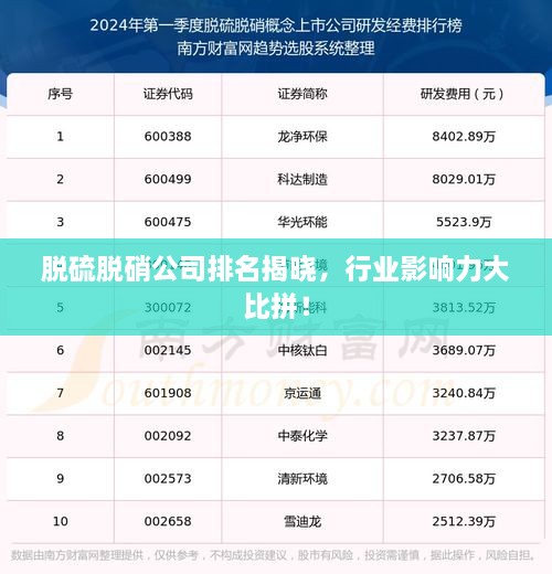 心慌意乱 第2页