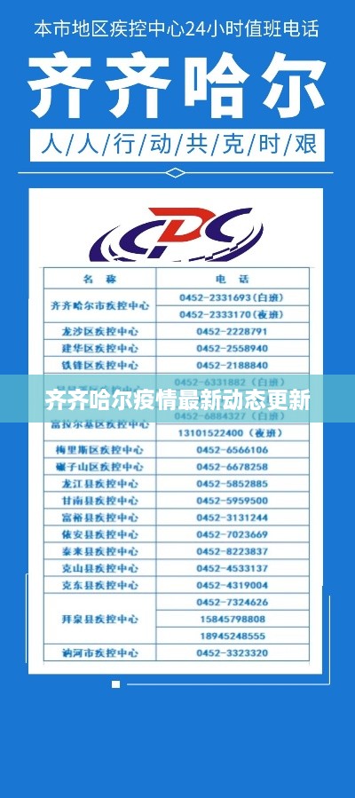 齐齐哈尔疫情最新动态更新