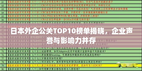 日本外企公关TOP10榜单揭晓，企业声誉与影响力并存