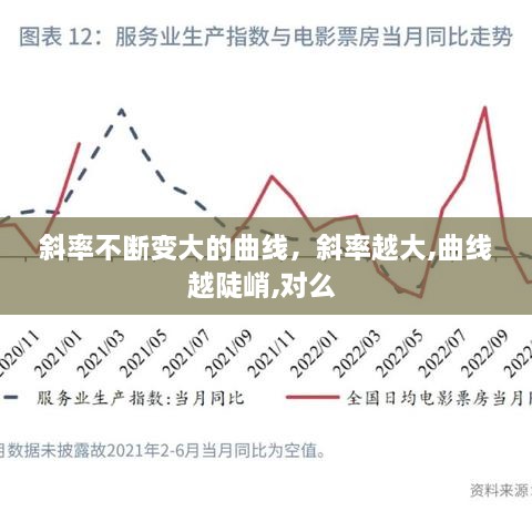 走进远奥 第102页