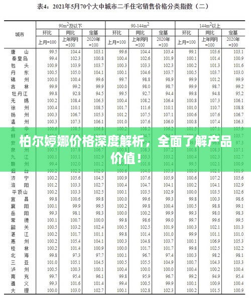 柏尔婷娜价格深度解析，全面了解产品价值！