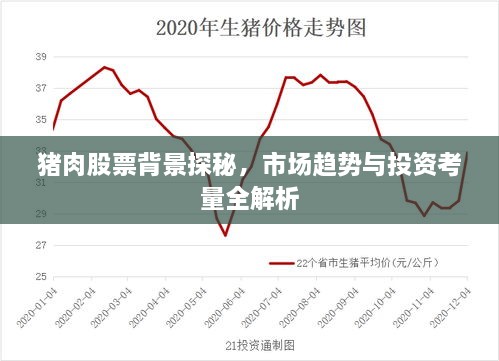 猪肉股票背景探秘，市场趋势与投资考量全解析