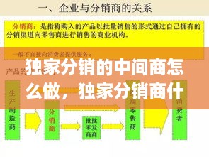 走进远奥 第80页