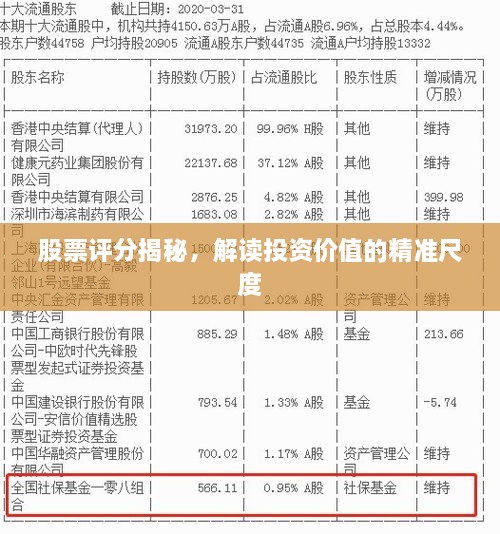 股票评分揭秘，解读投资价值的精准尺度