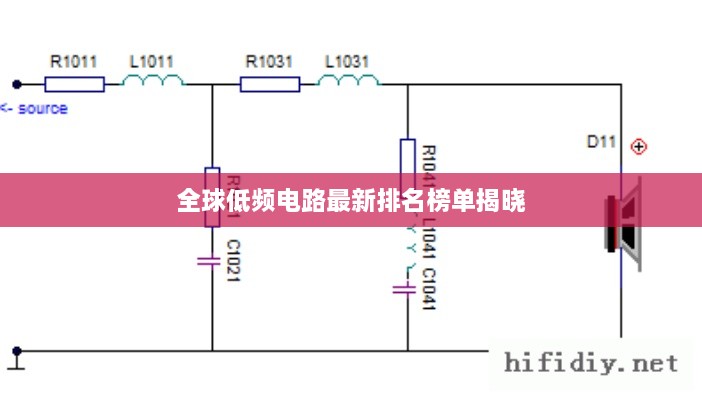 全球低频电路最新排名榜单揭晓
