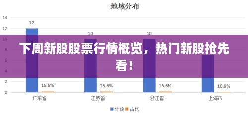 新闻动态 第58页