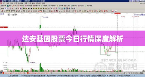 达安基因股票今日行情深度解析