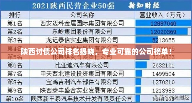 陕西讨债公司排名揭晓，专业可靠的公司榜单！