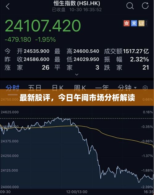 新闻动态 第34页