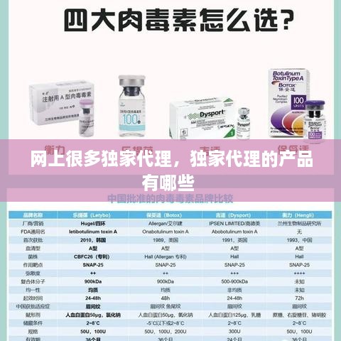 网上很多独家代理，独家代理的产品有哪些 