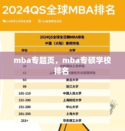 mba专题页，mba专硕学校排名 