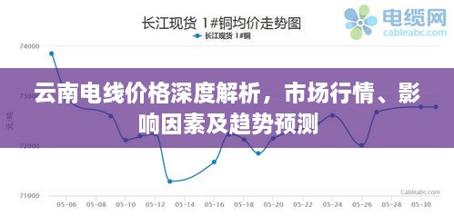 云南电线价格深度解析，市场行情、影响因素及趋势预测