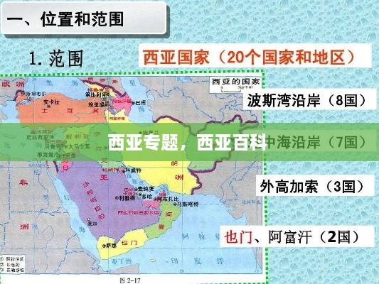西亚专题，西亚百科 