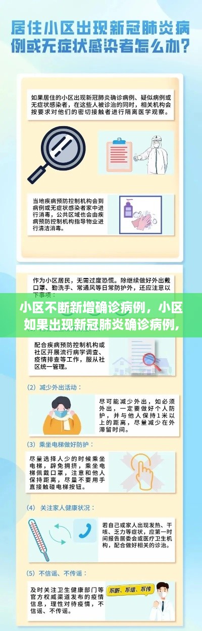 小区不断新增确诊病例，小区如果出现新冠肺炎确诊病例,居民怎么办? 