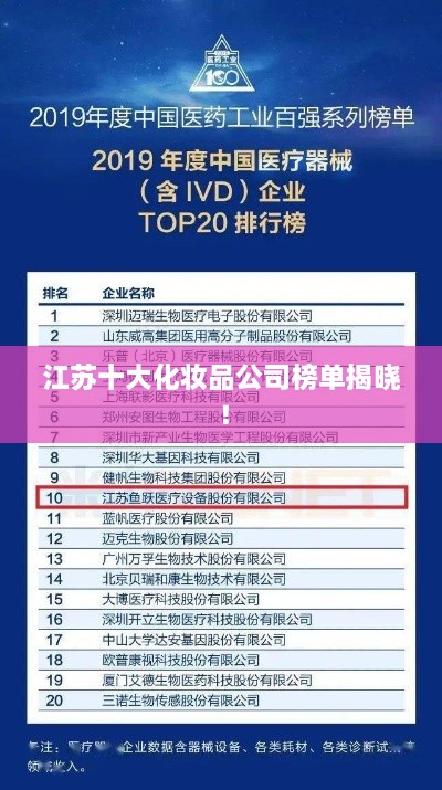 江苏十大化妆品公司榜单揭晓！