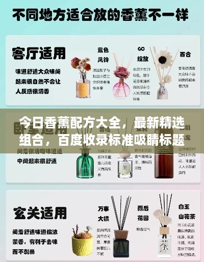 今日香薰配方大全，最新精选组合，百度收录标准吸睛标题