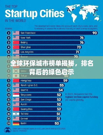 走进远奥 第8页