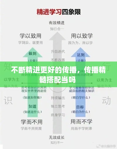不断精进更好的传播，传播精髓搭配当吗 