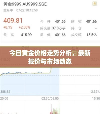 今日黄金价格走势分析，最新报价与市场动态