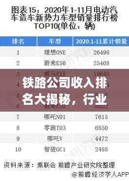 铁路公司收入排名大揭秘，行业巨头竞争格局深度解析
