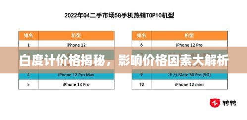 白度计价格揭秘，影响价格因素大解析