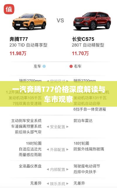 一汽奔腾T77价格深度解读与车市观察
