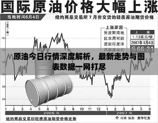 原油今日行情深度解析，最新走势与图表数据一网打尽