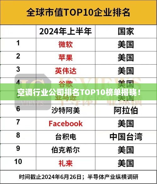 客户案例 第5页