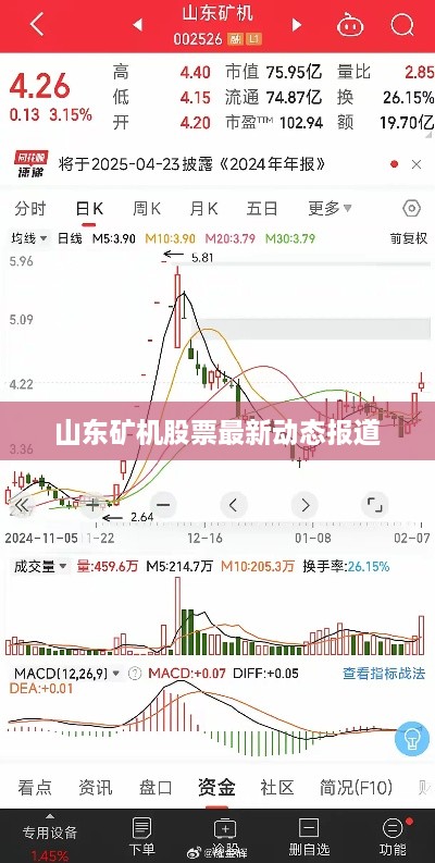 山东矿机股票最新动态报道