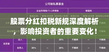 股票分红扣税新规深度解析，影响投资者的重要变化！