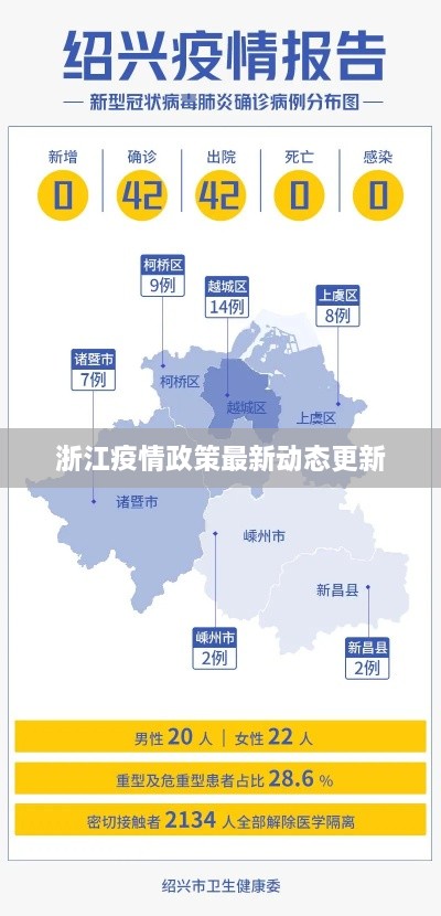 浙江疫情政策最新动态更新