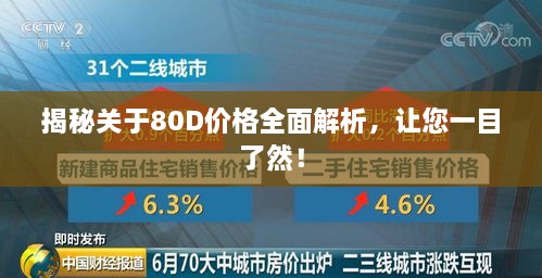 揭秘关于80D价格全面解析，让您一目了然！