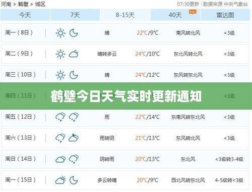 鹤壁今日天气实时更新通知