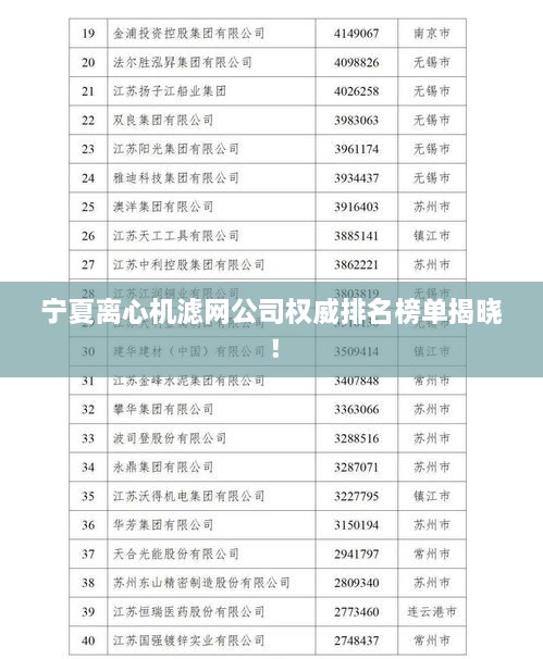 宁夏离心机滤网公司权威排名榜单揭晓！
