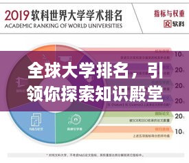 全球大学排名，引领你探索知识殿堂的灯塔！